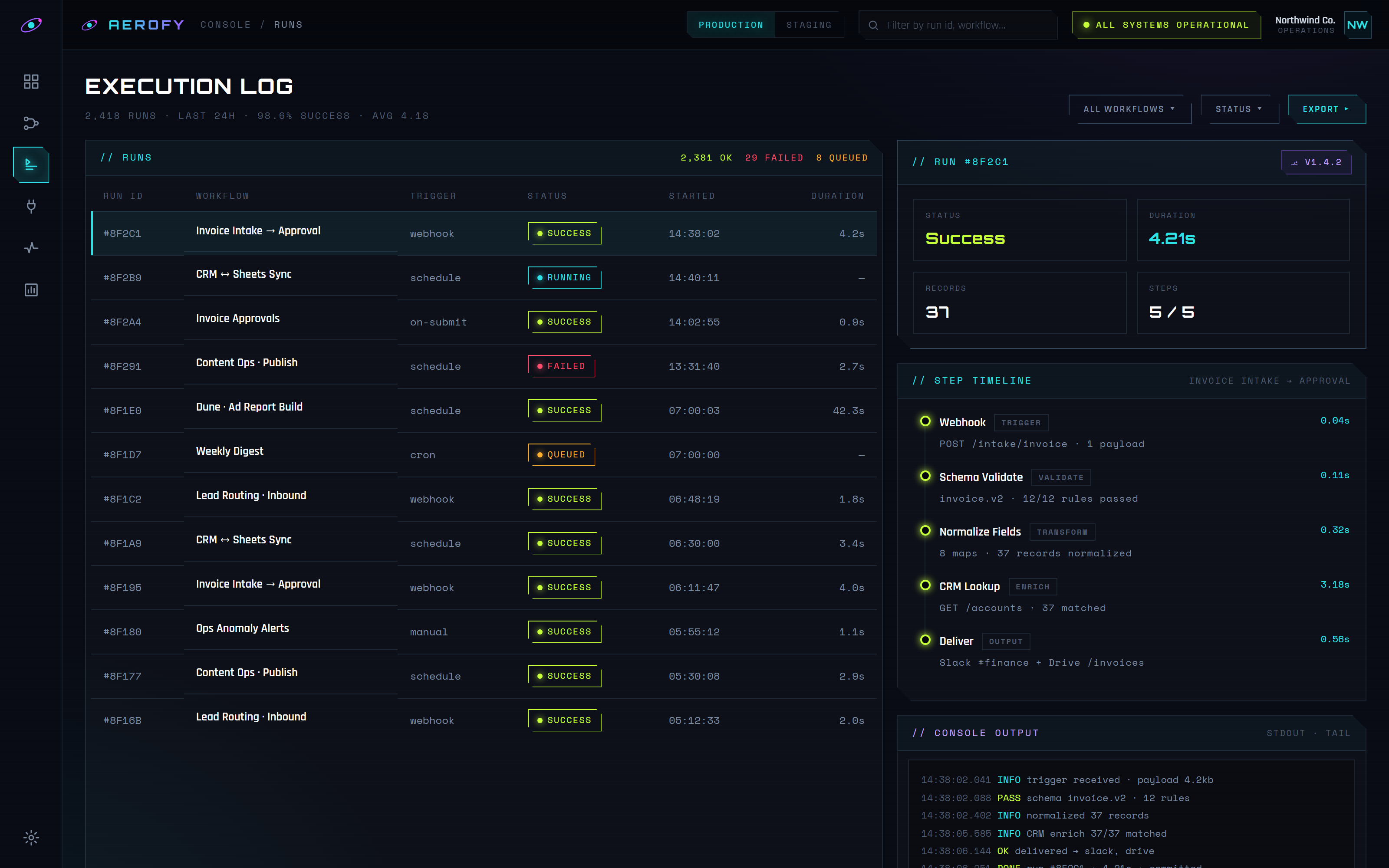Aerofy console, execution log